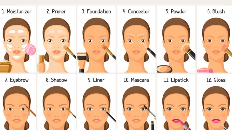 Unveiling Beauty: A Comprehensive Guide to Simple Everyday Makeup Tips for Beginners